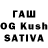 ТГК THC oil Frunzenskiy
